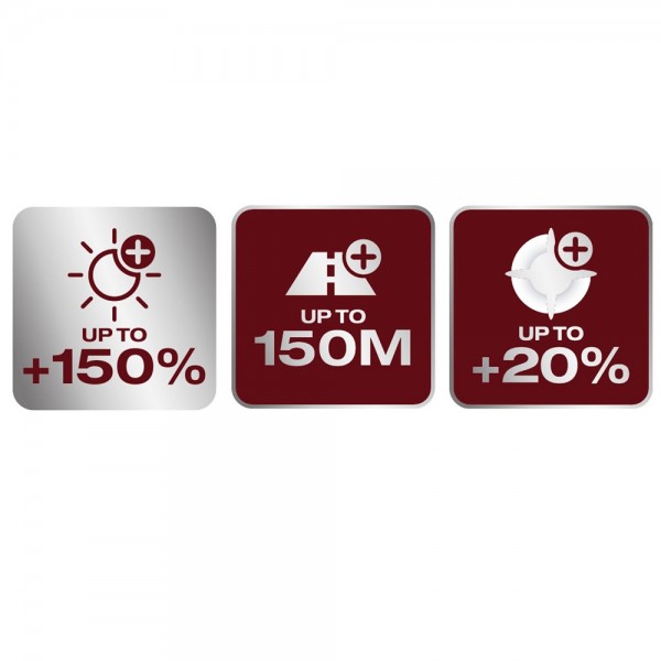 OSRAM Duo Box Night Breaker Laser +150% Next Generation H8 35W