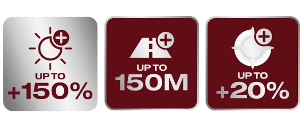 OSRAM Night Breaker Laser H1 55W +150% 3400K Duo Box Halogen